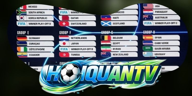 Các mốc thời gian quan trọng của lịch đấu World Cup 2026